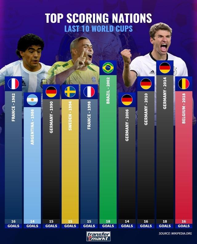 第八位