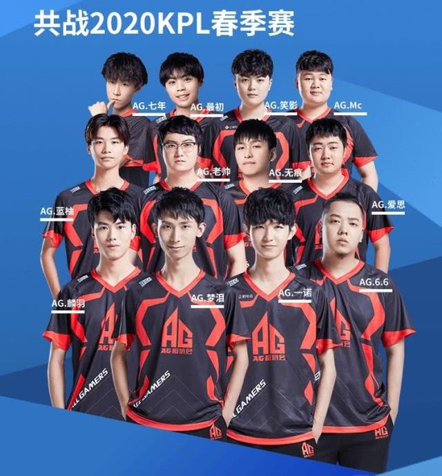 发力的速度