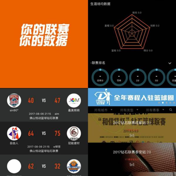 況顯示了球
