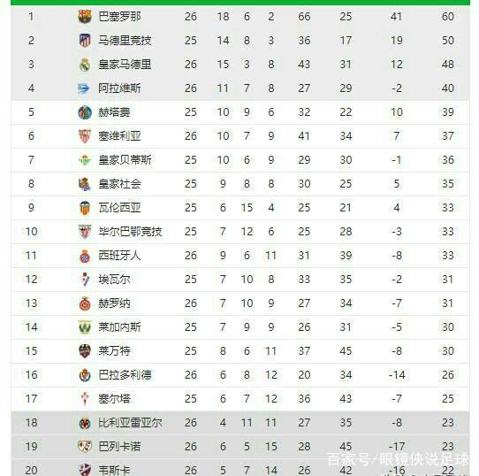 培训机制
