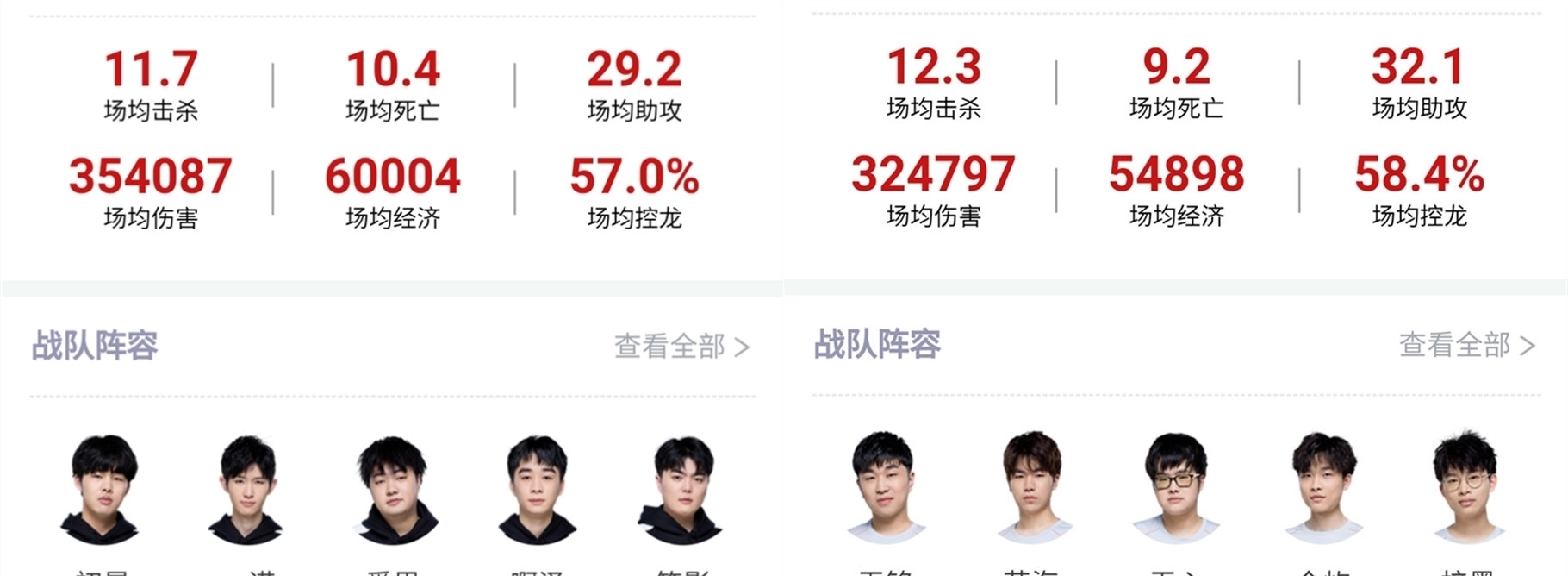 更多期待