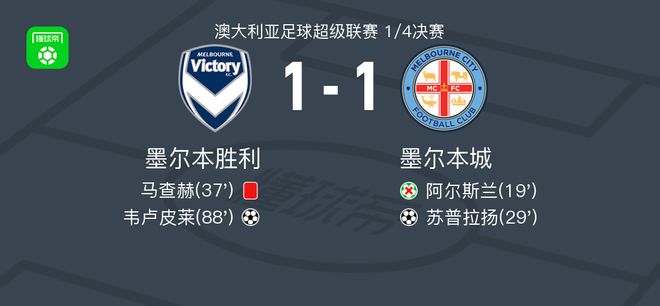赛季中