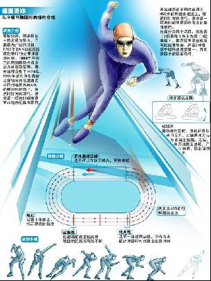 斯堡这鲜明