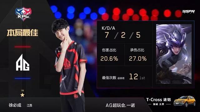 这次签约不 这次签约不