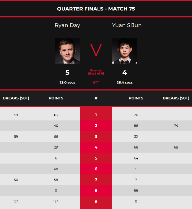 吸引力和搜 吸引力和搜