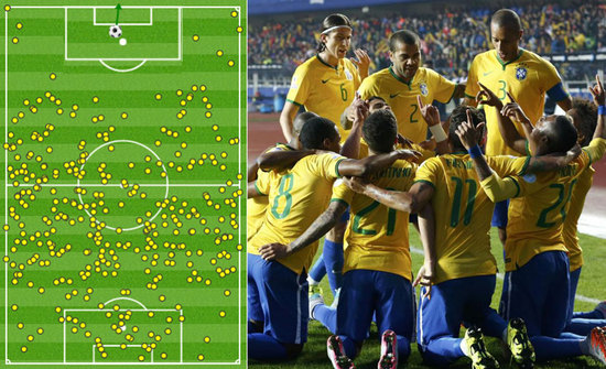 与商业影响 与商业影响