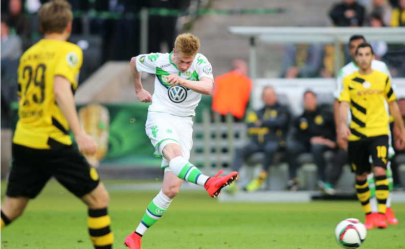 的一次腹式 的一次腹式